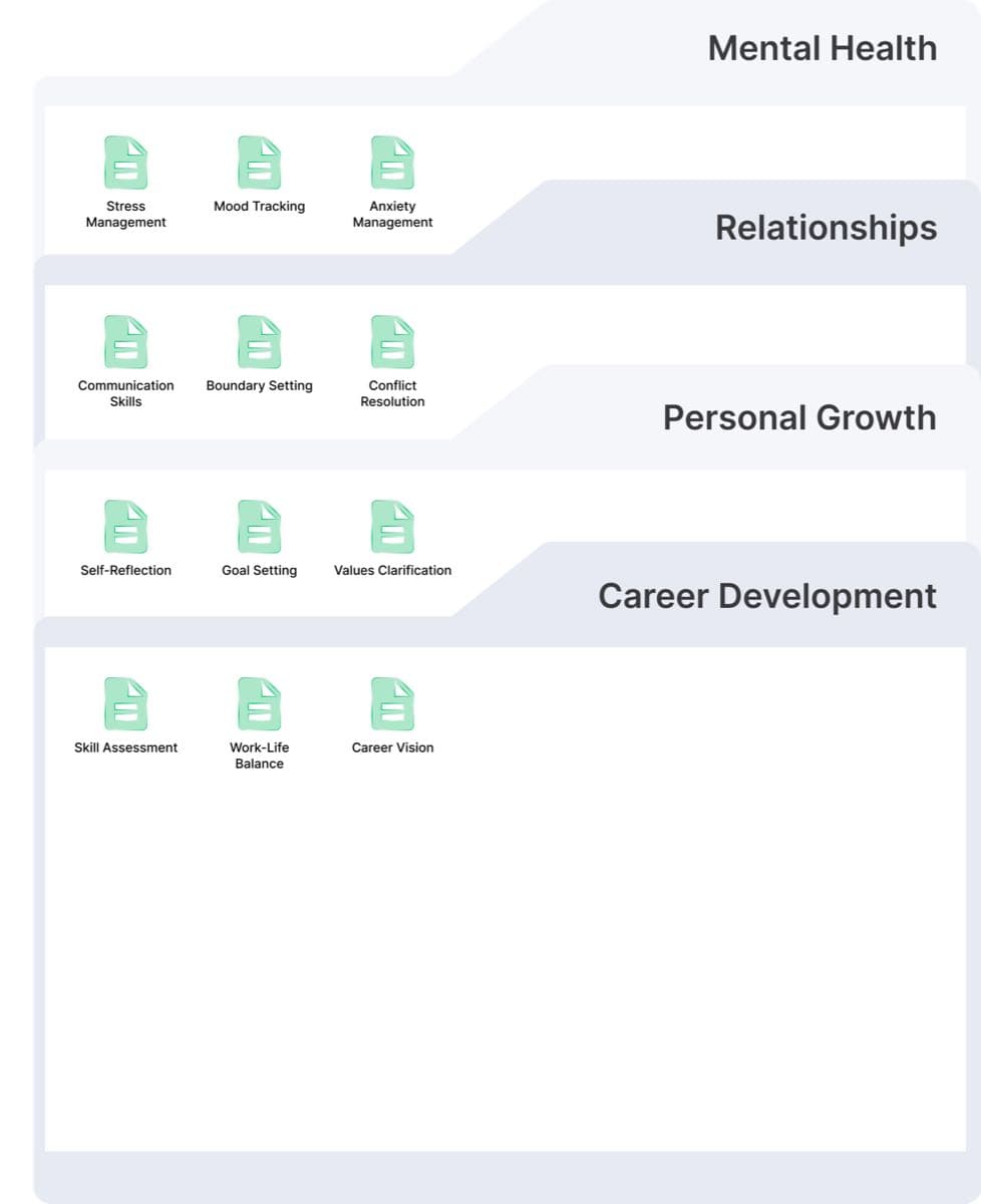 Mirror Connect stories screen showing journal entries in one place