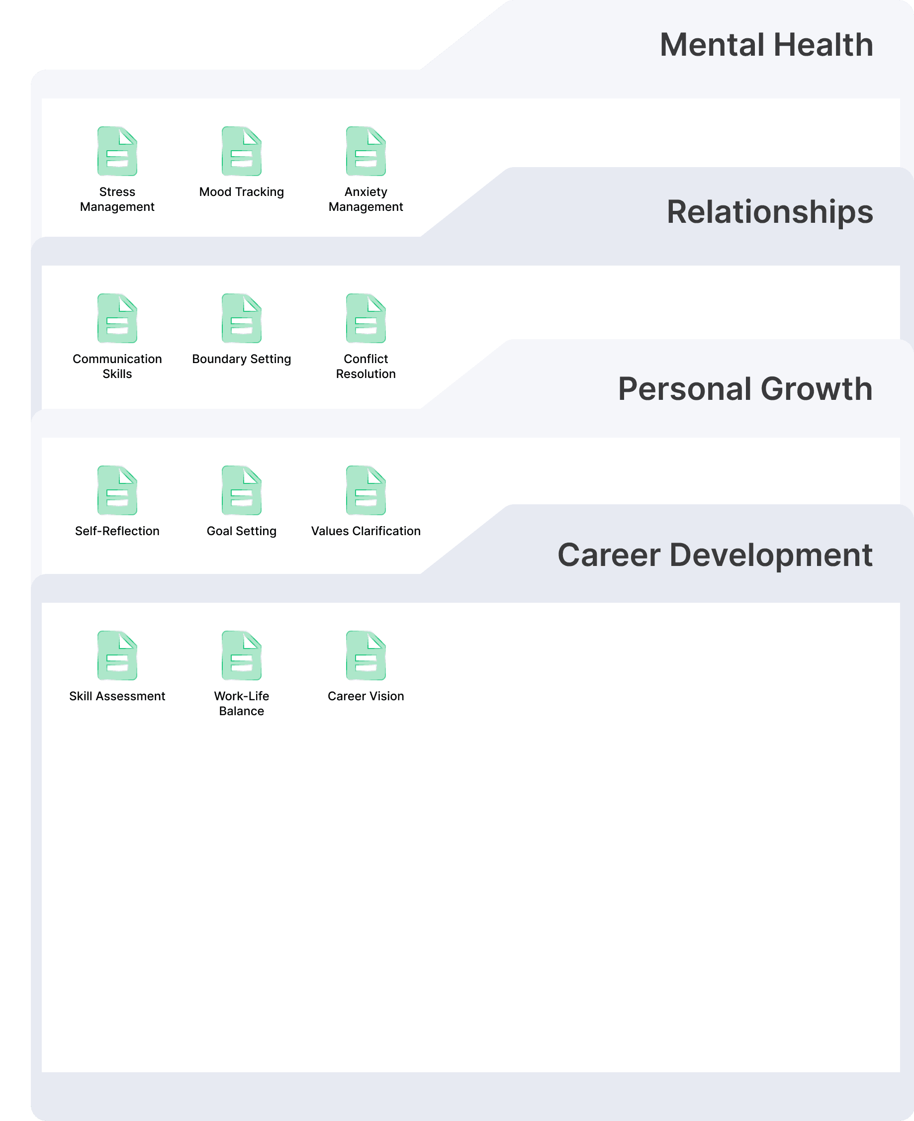 Mirror Connect stories screen showing journal entries in one place